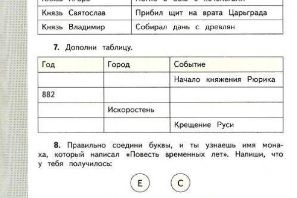 Кракен шоп интернет нарко